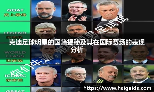 克迪足球明星的国籍揭秘及其在国际赛场的表现分析