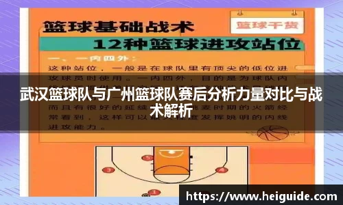 武汉篮球队与广州篮球队赛后分析力量对比与战术解析
